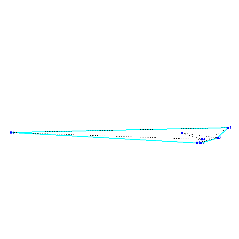 Flugauswertung